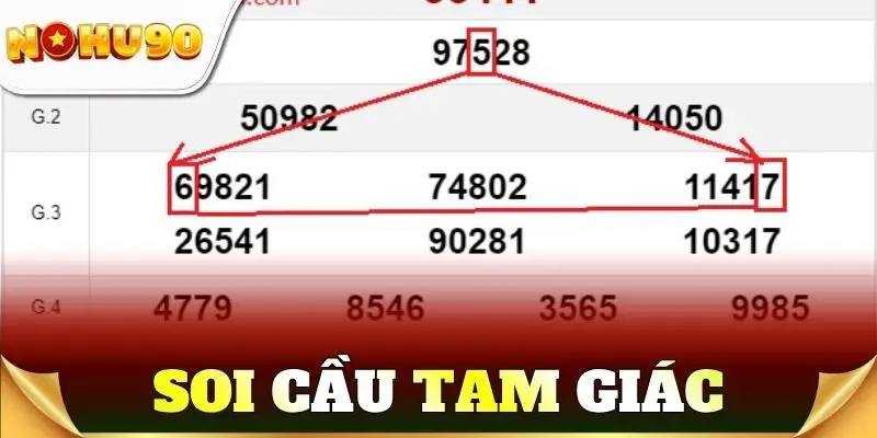 soi cầu tam giác