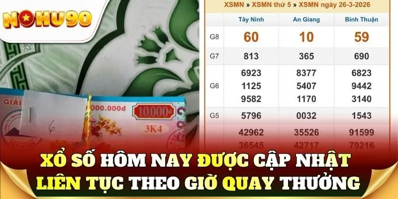 Xổ số hôm nay được cập nhật liên tục theo giờ quay thưởng